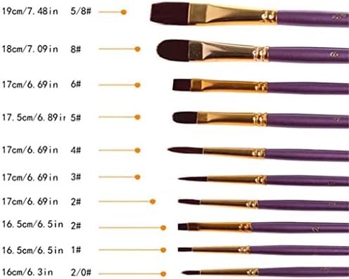 LİRUXUN 10 Adet boya fırçası Seti Naylon Saç Boyama Fırçası Yağ Akrilik Guaj Fırça Suluboya Kalem Profesyonel Sanat Malzemeleri